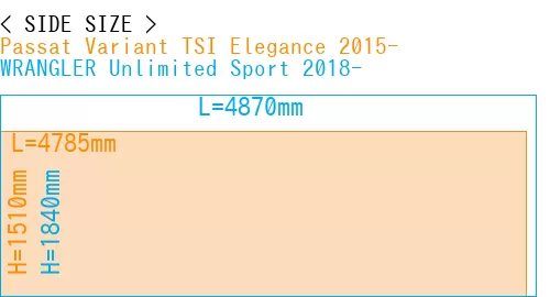 #Passat Variant TSI Elegance 2015- + WRANGLER Unlimited Sport 2018-